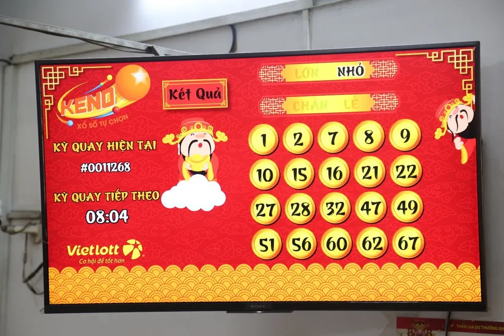 Khám Phá Sự Hấp Dẫn Của Au888 Casino